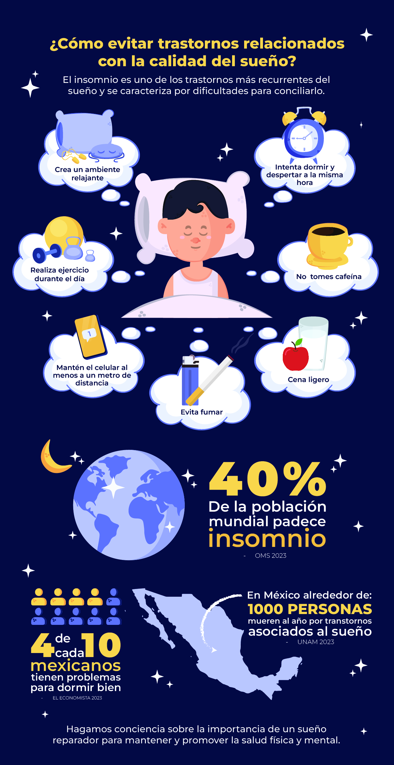 15 de marzo "Día Mundial del Sueño" - Estrategia Sustentable